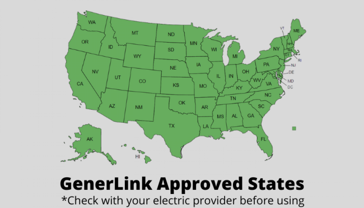 Generlink approved states what you need to know generator hero